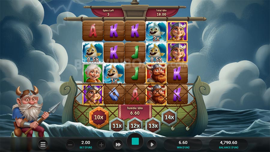 Double Fortune สูตร