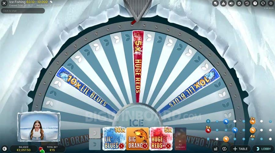 Fortune Tiger วิธีเล่น