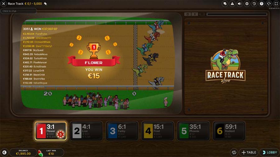 Rise of Apollo ทดลองเล่นฟรี-เกมสล็อตจากค่าย PG Soft ที่มากับธีมเทพเจ้าแห่งแสงสว่