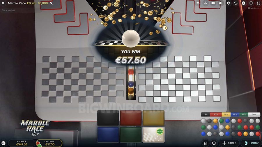 Leprechaun Riches รีวิว