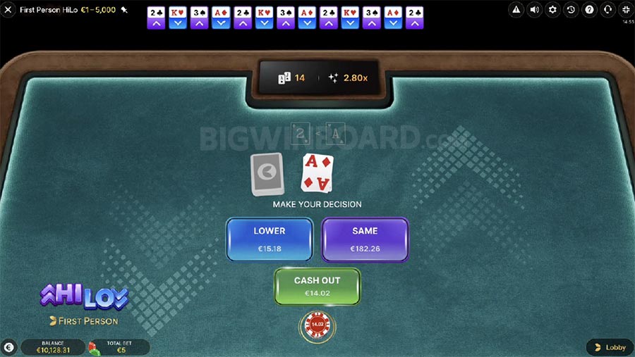 การ ตอบ ลูกค้า เว็บ พนัน: รีวิวเกมสล็อต CQ9